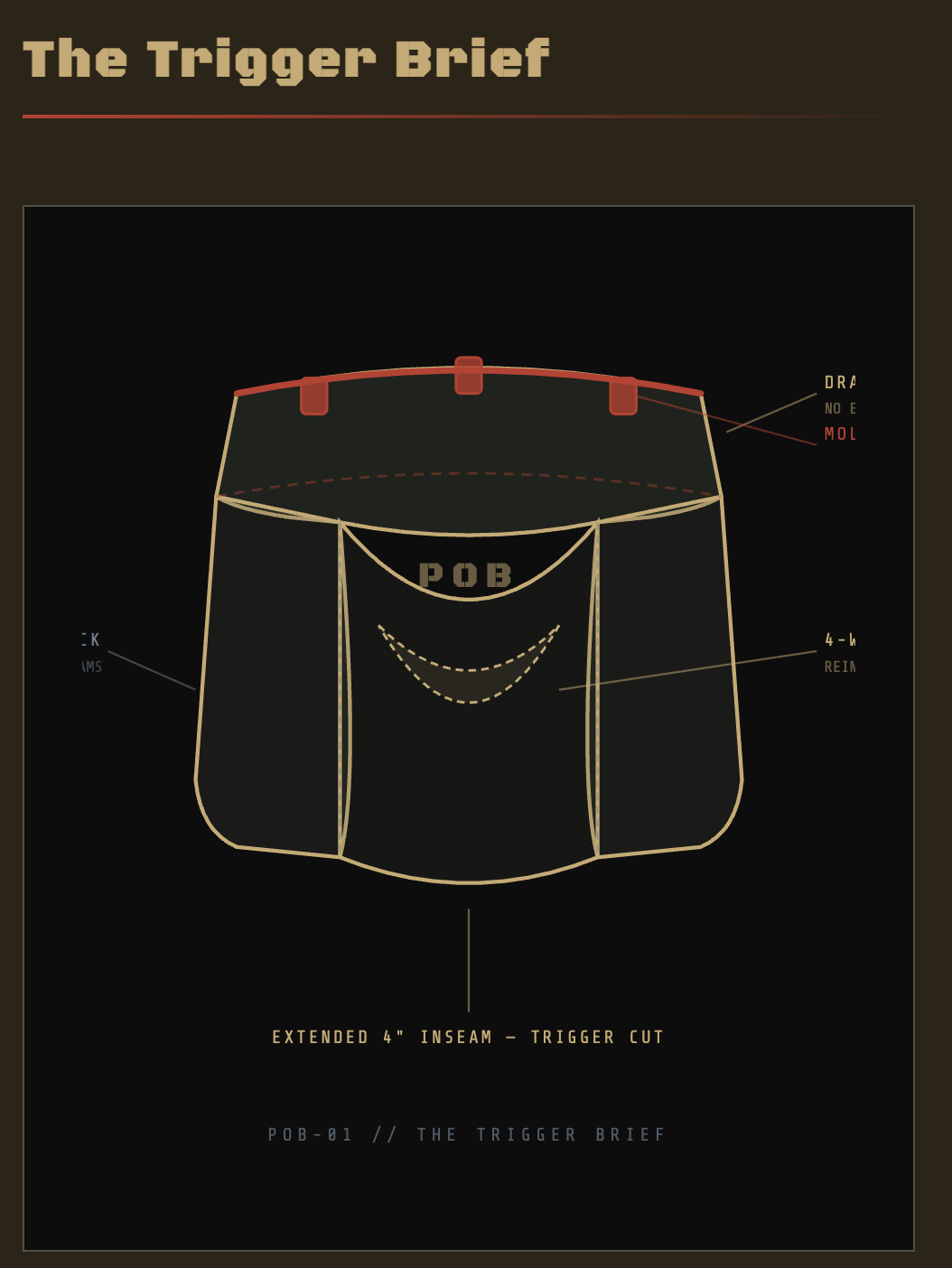 Trigger Brief technical diagram — POB-01